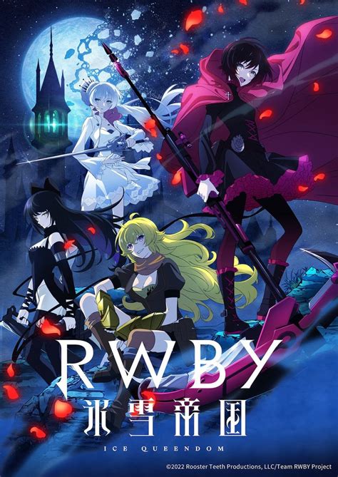 rwby anime 2022|rwby japan.